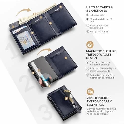 VULKIT RFID Blocking Card Holder Wallet with Coin Pocket & ID Window, Navy, 10 Cards Capacity thumbnail 2