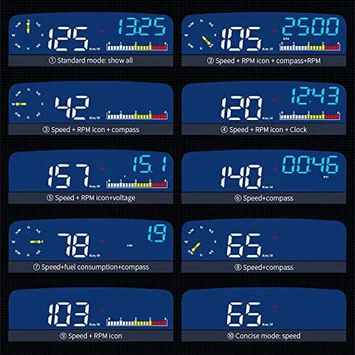 wiiyii Car HUD OBD2 Gauge, Head Up Display, Digital Speedometer, Wide Viewing, Safe Driving thumbnail 4