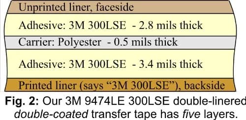 3M 9474LE 300LSE Double-Sided Adhesive Transfer Tape 30 Sheets 30.5cm x 30.5cm (12" x 12") | Attaches Digitizers, Bonds Low Surface Energy Plastics thumbnail 3