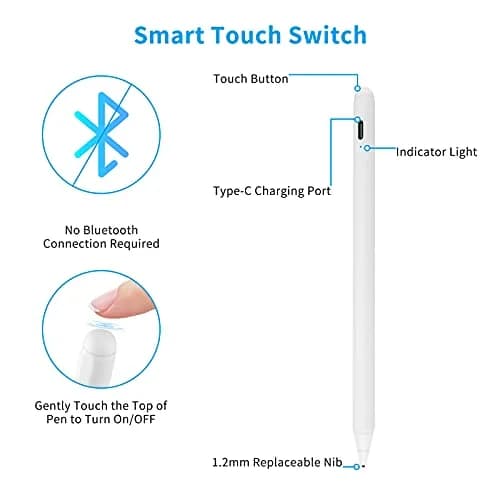 Rsepvwy Stylus Pen for HP X360 15 Inch | Ultra Fine Tip, High Sensitivity, White thumbnail 2
