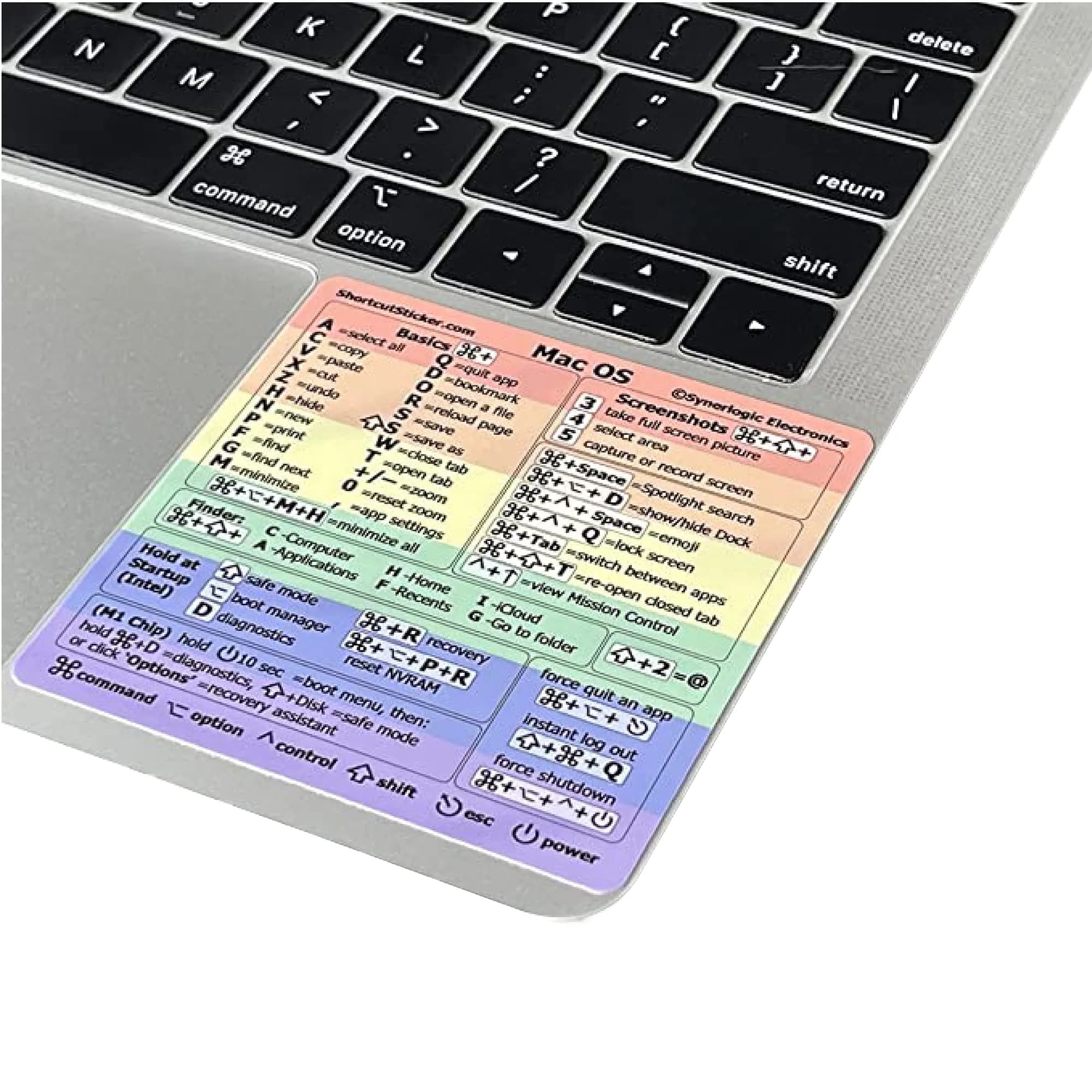 Synerlogic Mac OS Shortcuts Sticker | Laminated Vinyl MacBook Cheatsheet for macOS | Rainbow Edition (3.25 x 3.25 inches)