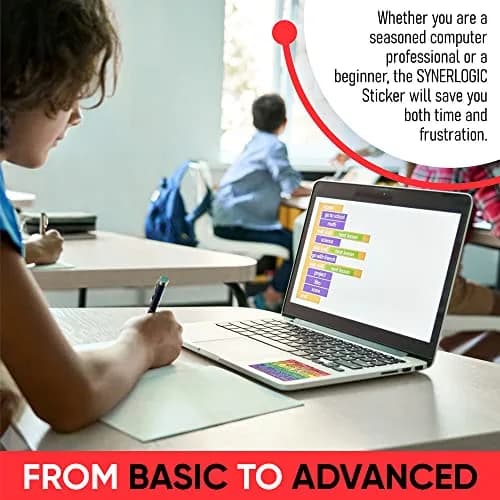 Synerlogic Mac OS Shortcuts Sticker | Laminated Vinyl MacBook Cheatsheet for macOS | Rainbow Edition (3.25 x 3.25 inches) thumbnail 3
