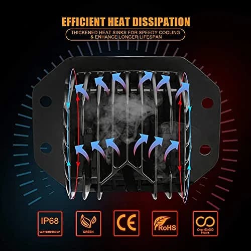 Auxbeam 5 Inch Pod Lights 72W White Amber Strobe Offroad Flush Mount Light | 6 Modes, IP68, Aluminum thumbnail 6