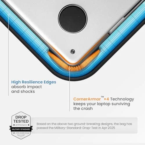 tomtoc 360 Protective Laptop Sleeve Kit for 13-inch MacBook Air M5/A3449 | Military-Grade Shock & Drop Protection thumbnail 4