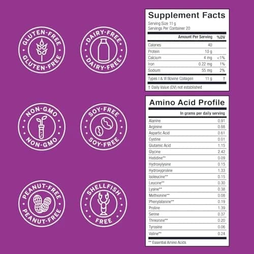 Live Conscious Collagen Powder Hydrolyzed Collagen Peptides Type I & III 203g (7.8 oz) | Supports Skin, Hair, Nails & Joints thumbnail 5