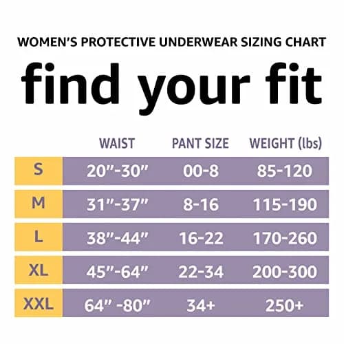 Amazon Basics Incontinence Underwear for Women, Large, Lavender, 54 Count (3 Packs of 18) | Maximum Absorbency & Odor Protection thumbnail 2