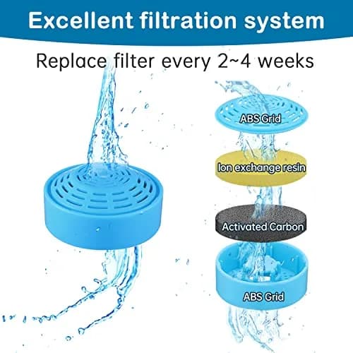 OYES Cat Water Fountain Filters 4 Pack | Compatible with 2.0L/67oz Stainless Steel Pet Fountains thumbnail 4