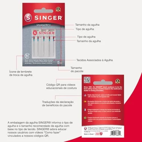 SINGER Stretch 2045 Sewing Machine Needles, Size 90/14, 10-Pack | Ball Point for Knits & Jersey thumbnail 3