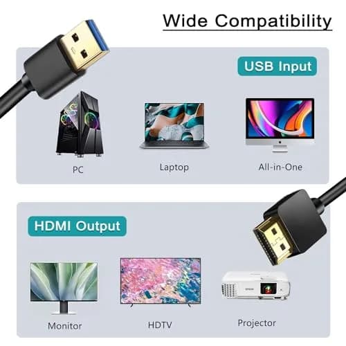AKWOR USB to HDMI Adapter Cable 2m (6.6ft) | Connects Windows Laptops to Monitors & TVs thumbnail 4