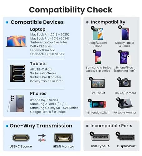 Warrky USB C to HDMI Cable 1m (3.3ft) 4K@60Hz HDR | High-Speed Data Transmission for Laptops and Phones thumbnail 7