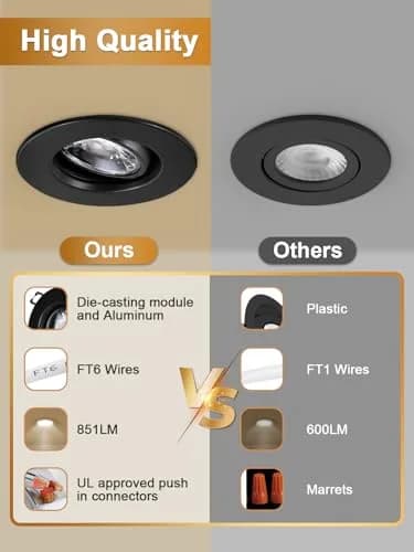 POPANU 3 Inch Black LED Recessed Gimbal Downlight 6 Pack | 5 CCT Adjustable Color Temperature thumbnail 8