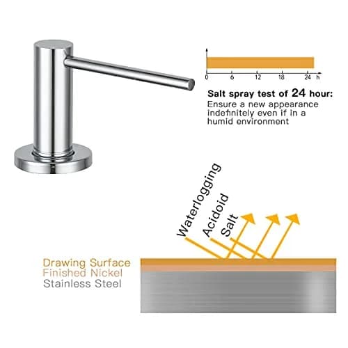 GAPPO Stainless Steel Kitchen Sink Soap Dispenser 17 oz | Polished Chrome Finish, Easy Install & Durable thumbnail 6