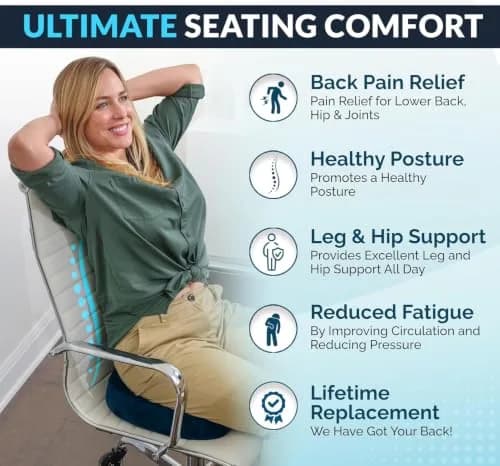 ComfiLife Gel Memory Foam Seat Cushion with Cooling Gel Layer | Ergonomic U-Shape for Back & Sciatica Relief (Navy Blue, 1 Unit) thumbnail 5
