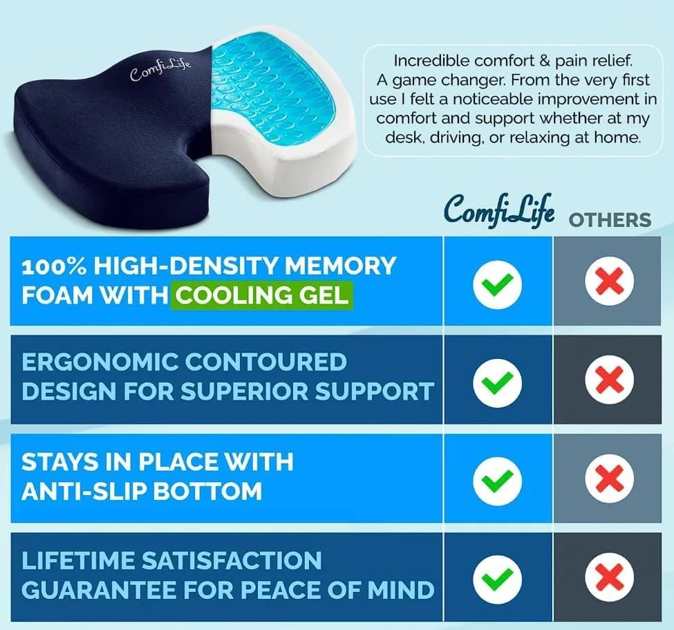 ComfiLife Gel Memory Foam Seat Cushion with Cooling Gel Layer | Ergonomic U-Shape for Back & Sciatica Relief (Navy Blue, 1 Unit) thumbnail 7