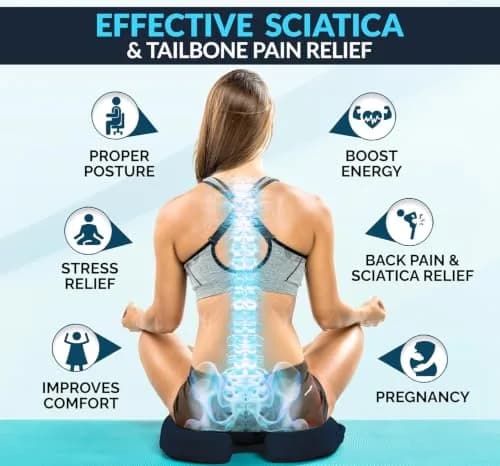 ComfiLife Gel Memory Foam Seat Cushion with Cooling Gel Layer | Ergonomic U-Shape for Back & Sciatica Relief (Navy Blue, 1 Unit) thumbnail 9