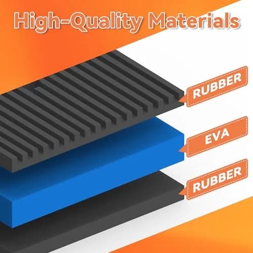 GCGOODS Rubber Anti-Vibration Pad 4" x 4" x 7/8" Heavy Duty Rubber with Blue EVA Center for HVAC, Air Compressor, Washer & Dryer thumbnail 3