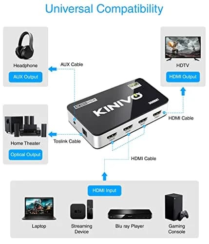 Kinivo HDMI Switch with Audio Extractor 360BNT 4K - 3 in 1 out, Toslink Optical, Dolby Digital, HDR, IR Remote thumbnail 3