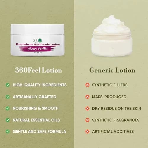 360Feel Cherry Vanilla Aroma Body Lotion 4 Fl Oz | Hydrates with Coconut & Olive Oil, Plant-Based, Non-Greasy, Sensitive Skin, All Day Use thumbnail 6