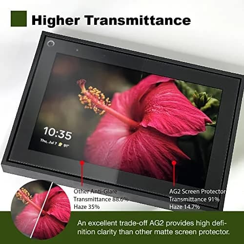 Green Onions Supply 8" Screen Protector 2 Pack | Anti Glare Matte AG2 thumbnail 3