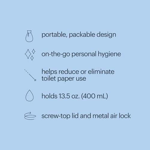 Brondell GoSpa Travel Bidet GS-70 Portable Peri Bottle 400ml (13.5 Fl Oz) | Mint thumbnail 3
