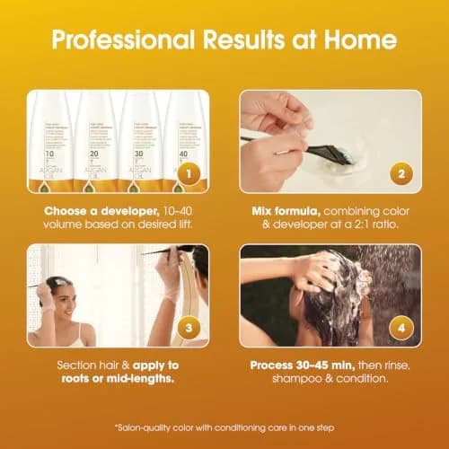 One 'N Only Permanent Hair Color & Dye, 5CP Light Cappuccino Brown, 3 oz | Rich, True Tones with Argan Oil (120 chars) thumbnail 7