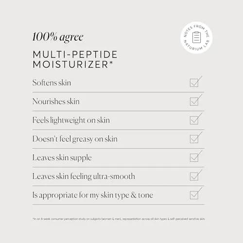 Naturium Multi-Peptide Moisturizer 1.7 fl oz | Vitamin C & Panthenol for All Skin Types thumbnail 6