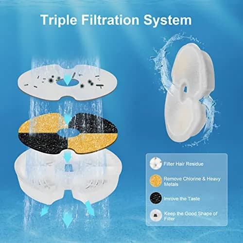 NautyPaws Cat Water Fountain Filters, 8 Packs Replacement Carbon Filters for Stainless Steel Pet Fountain thumbnail 4