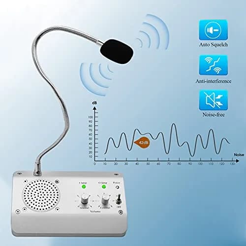 WWMFS Window Microphone Intercom Speaker, Dual Way System | Clear Voice, Anti-Interference thumbnail 5