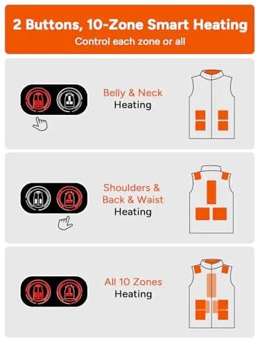 DR.PREPARE Heated Vest XL-XXL (10 Heating Zones) | Adjustable Fit for Indian Winters thumbnail 5