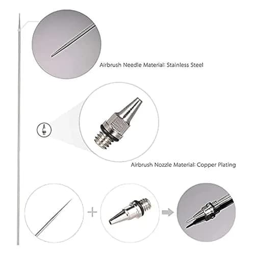 HUBEST 0.5mm Airbrush Needle Nozzle Kit, 3 Sets | Stainless Steel Needles, Copper Nozzles, Protective Caps thumbnail 4