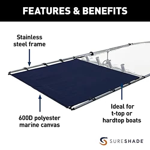 SureShade PTX Power Shade - 69" Wide Navy | Fully Automatic Boat Sun Shade thumbnail 3