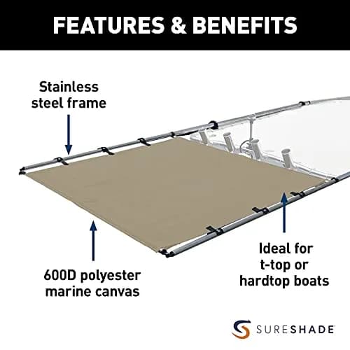 SureShade PTX Power Shade - 69" Wide (Tan) | Marine Canvas Boat Sun Shade with Auto Shut-Off thumbnail 3
