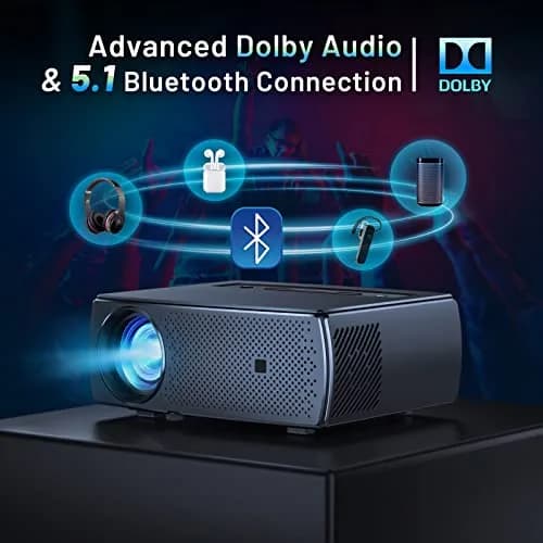 ClokoWe Video Projector 1080P HD 5G WiFi Bluetooth Portable | Home Theater with Screen thumbnail 3