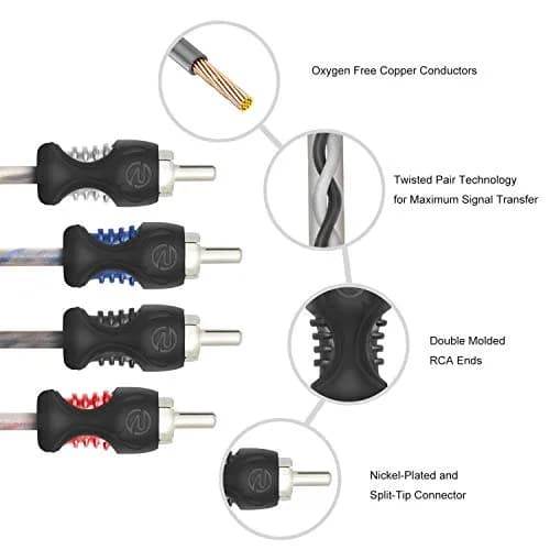 RECOIL RCI412 12ft (3.66m) 4-Channel RCA Audio Cable | Twisted Pair Noise Reduction thumbnail 3