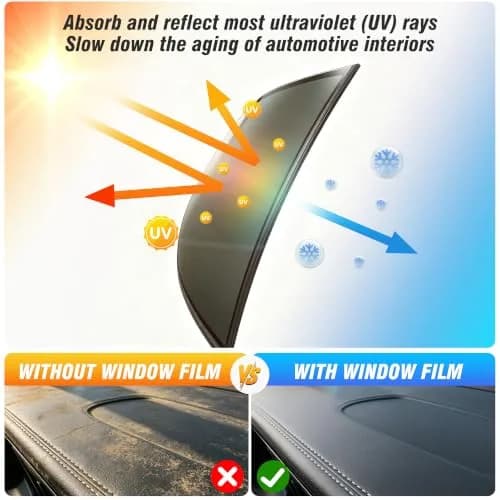 TOYOCO Nano Ceramic Car Window Tint Film Roll 5% VLT 61cm x 4.57m (24 in x 15 ft) | Heat Rejection & UV Protection thumbnail 2