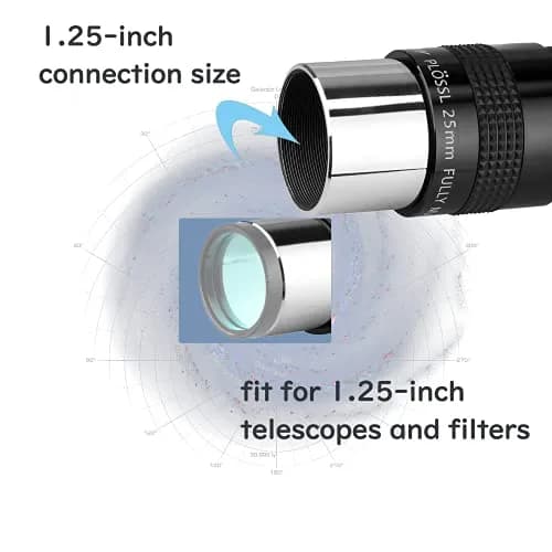 SVBONY SV131 Plossl 25mm Telescope Eyepiece 16mm Exit Pupil | FMC Coating, 48-Degree FOV, 1.25-inch Barrel thumbnail 5