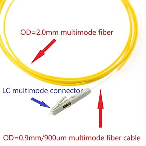 Leite LC MM Fiber Optic Connectors 10pcs | High Reliability, Reusable, Polished for Multimode Fiber thumbnail 3