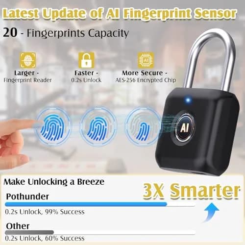 Pothunder Fingerprint Padlock Black | Smart APP Unlock, USB Rechargeable Locker Lock for Gym Doors thumbnail 3