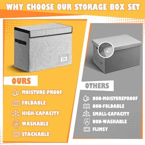 Leffis 2 Pack Comic Book Storage 15.5" x 7.5" x 11.3" | Holds 150 Comics Heavy Duty thumbnail 5
