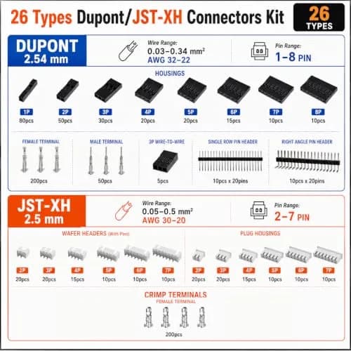 PEBA Ratchet Crimping Tool Kit with Wire Stripper & 26 Types of Connectors | AWG 32-20 (0.03-0.5mm²) thumbnail 2