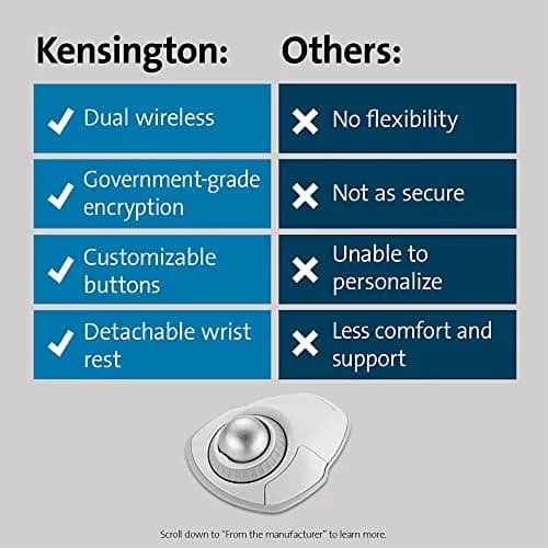 Kensington Orbit Wireless Trackball with Scroll Ring - White (K70991WW) | Ambidextrous, 4 DPI, Bluetooth & 2.4 GHz thumbnail 6
