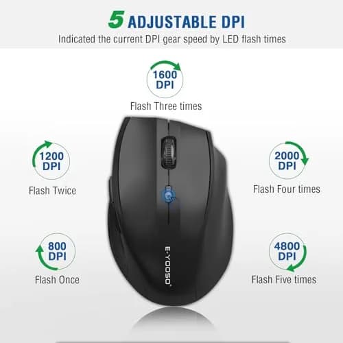 E-YOOSO Wireless Mouse for Laptop | 5-Level 4800 DPI, 18 Months Battery Life, Cordless 2.4GHz, Black thumbnail 2