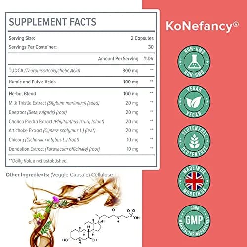 KoNefancy TUDCA Bile Salts with Milk Thistle Liver Supplements, 60 Capsules | Liver Detox & Support thumbnail 4