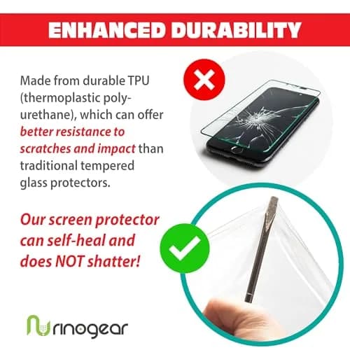 RinoGear Screen Protector for Fitbit Charge 6 & 5 | Flexible Clear Film, Case Friendly, 8 Pack thumbnail 4