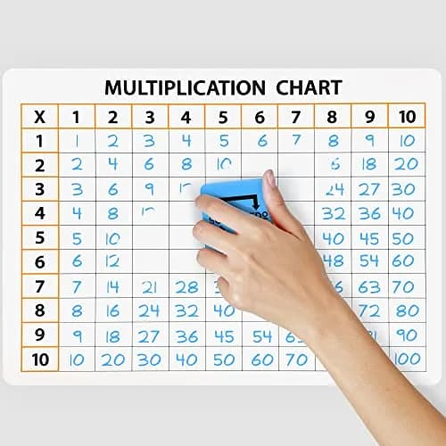 Scribbledo Multiplication Chart Dry Erase Boards 9x12 Inch (22.86cm x 30.48cm), 5 Pack with Erasers | Reusable Math Practice for Grades 3-5 thumbnail 5