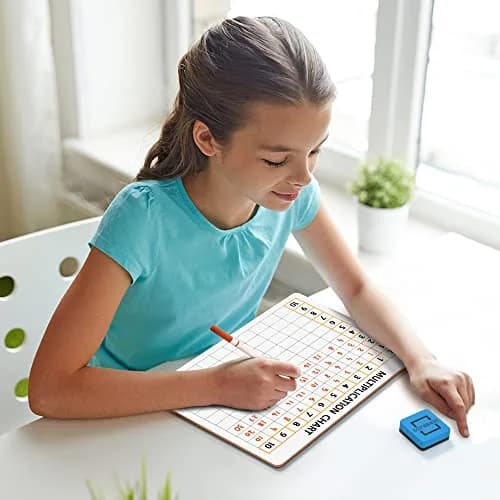 Scribbledo Multiplication Chart Dry Erase Boards 9x12 Inch (22.86cm x 30.48cm), 5 Pack with Erasers | Reusable Math Practice for Grades 3-5 thumbnail 6