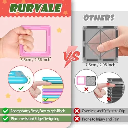 Rurvale Magnetic Building Blocks 44pcs | STEM Montessori Toy for Girls & Boys Age 3-8 thumbnail 6
