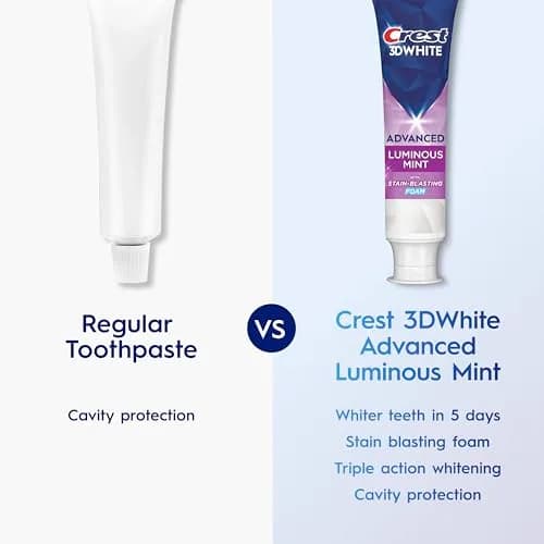 Crest 3D White Advanced Luminous Mint Toothpaste 105ml (3.7 oz) | Removes 90% More Stains thumbnail 4
