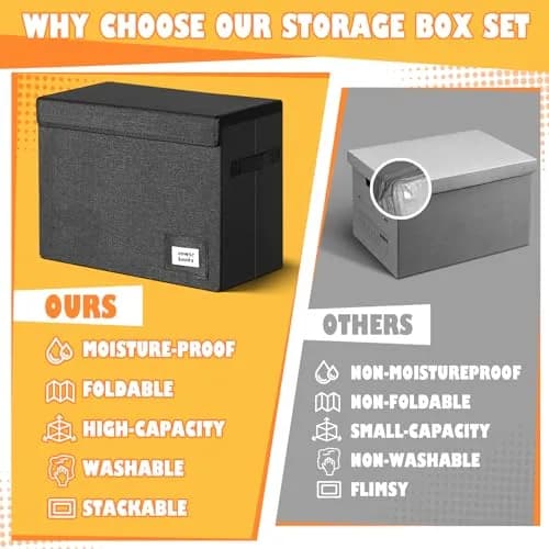 Leffis 2 Pack Collapsible Comic Book Storage Box Black 15.5" x 7.5" x 11.3" | Holds 150 Comics, Space-Saving Design thumbnail 5