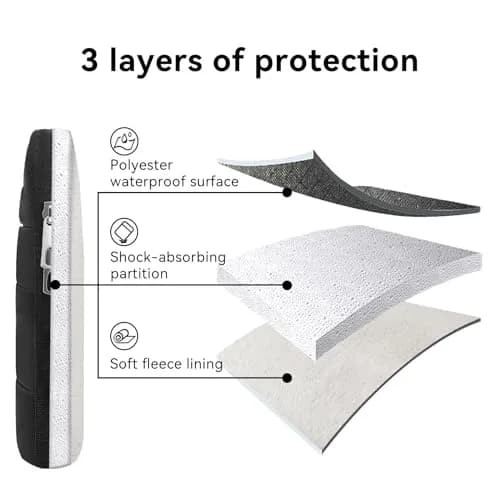 Omnpak Laptop Sleeve Case for Surface Pro 11/10/9/8/7, Side Handle Strap | Waterproof, Slim & Lightweight thumbnail 5